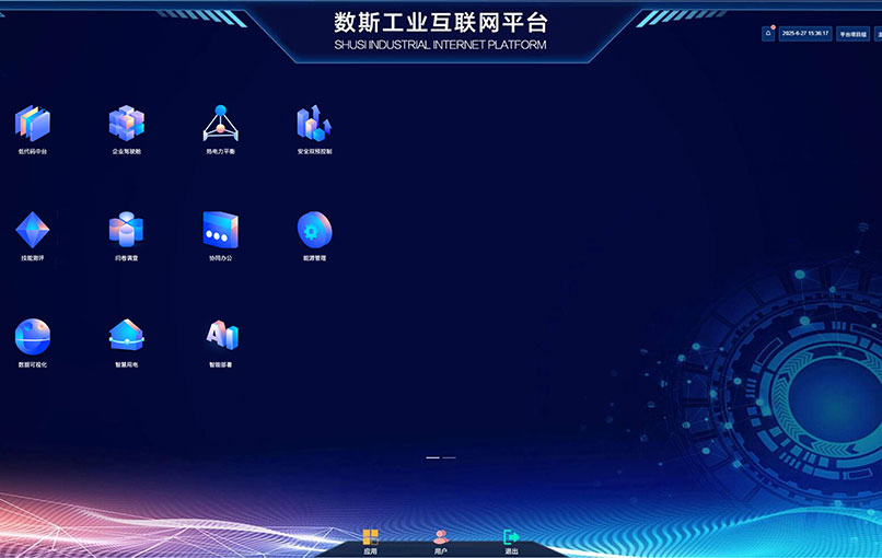 工业互联网平台